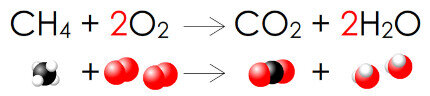 Framaforms Cahier de réactivation, C4_Equation_Reaction