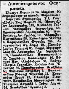 3285 Βενιζέλου 54 και Ιουστινιανού 8 στο Εργατικό Κέντρο επτά εργάτες νεκροί το 1933, 8