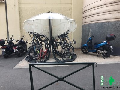 Stationnements vélos, Gare SNCF